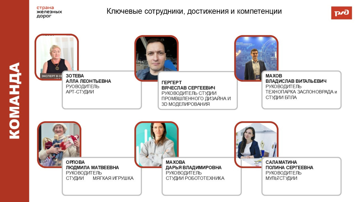 ЦСПМиЮ им.К.С. Заслонова
