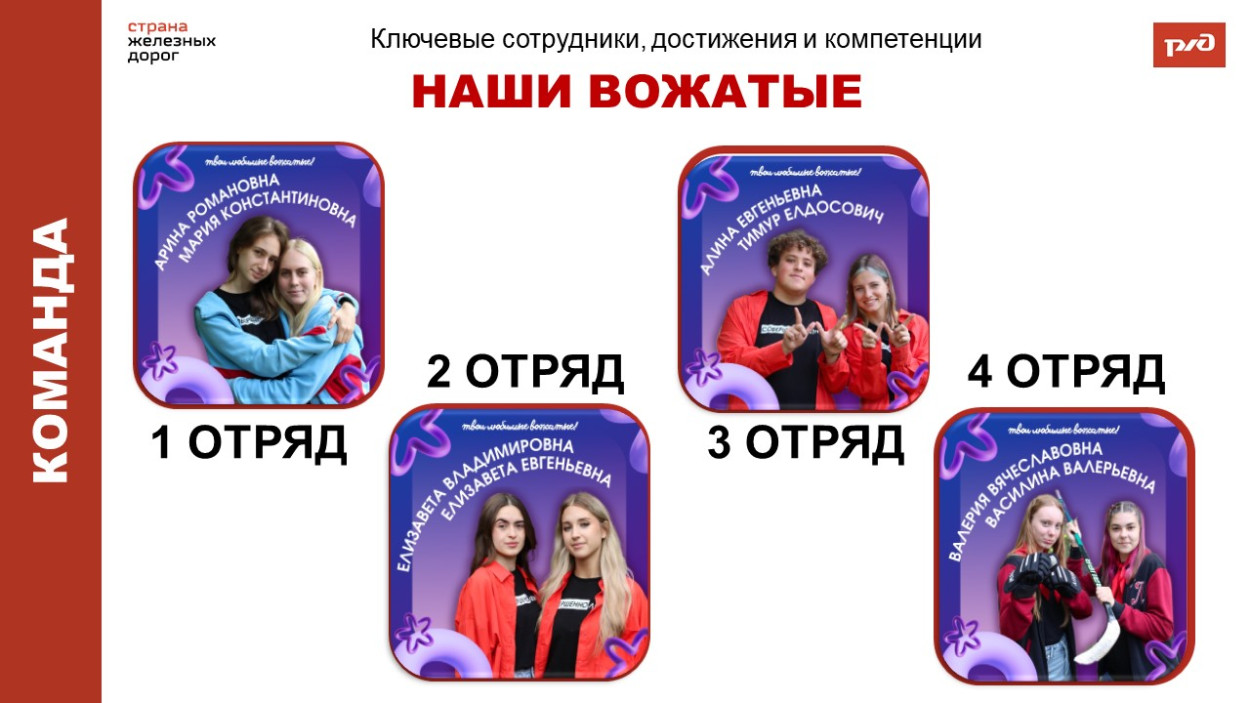 ДОЛ "Лазурный"