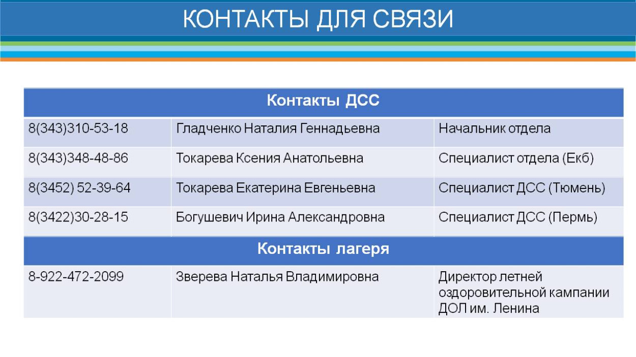 Детский оздоровительный лагерь им. В.И. Ленина