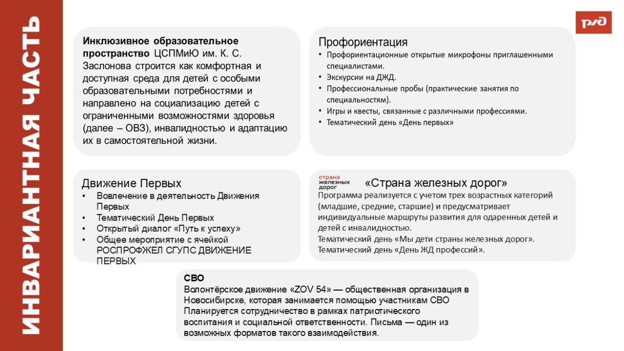 ЦСПМиЮ им.К.С. Заслонова