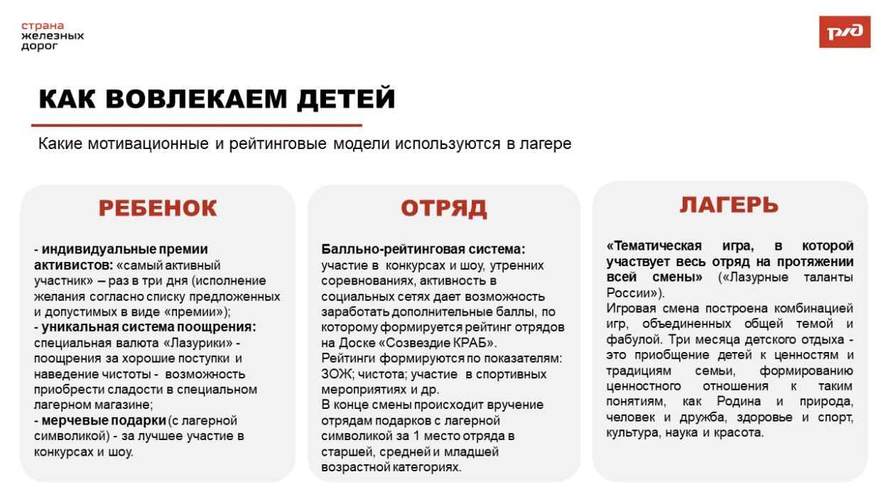 ДОЛ "Лазурный"