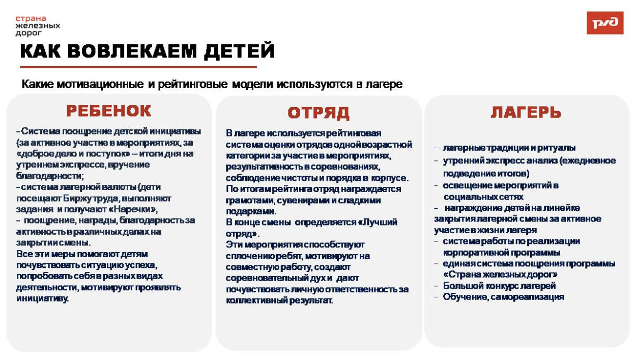 Детский оздоровительный лагерь "Наречное"