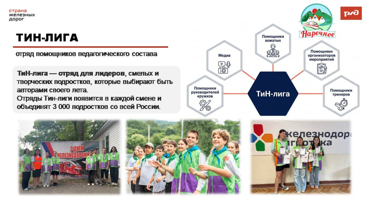 Детский оздоровительный лагерь "Наречное"