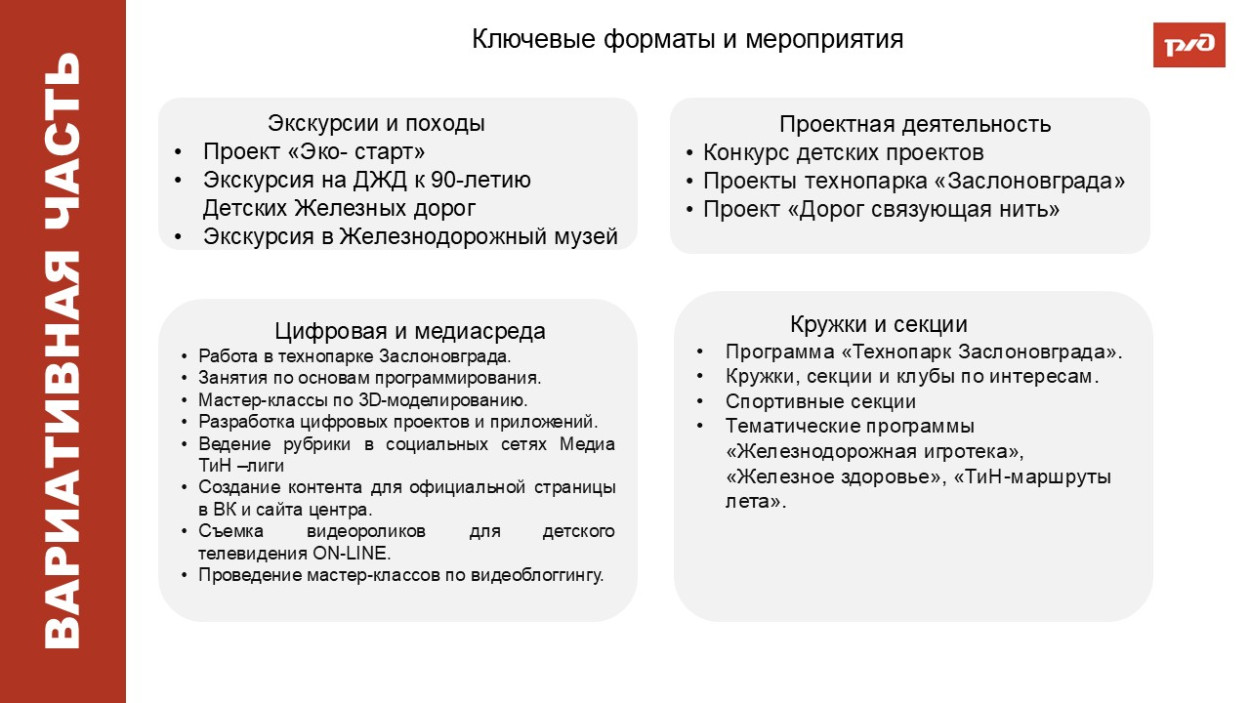 ЦСПМиЮ им.К.С. Заслонова