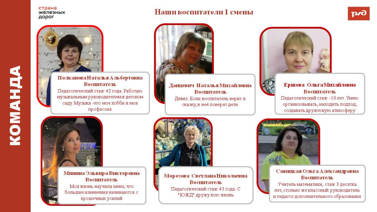 ДОЛ "Юный железнодорожник"