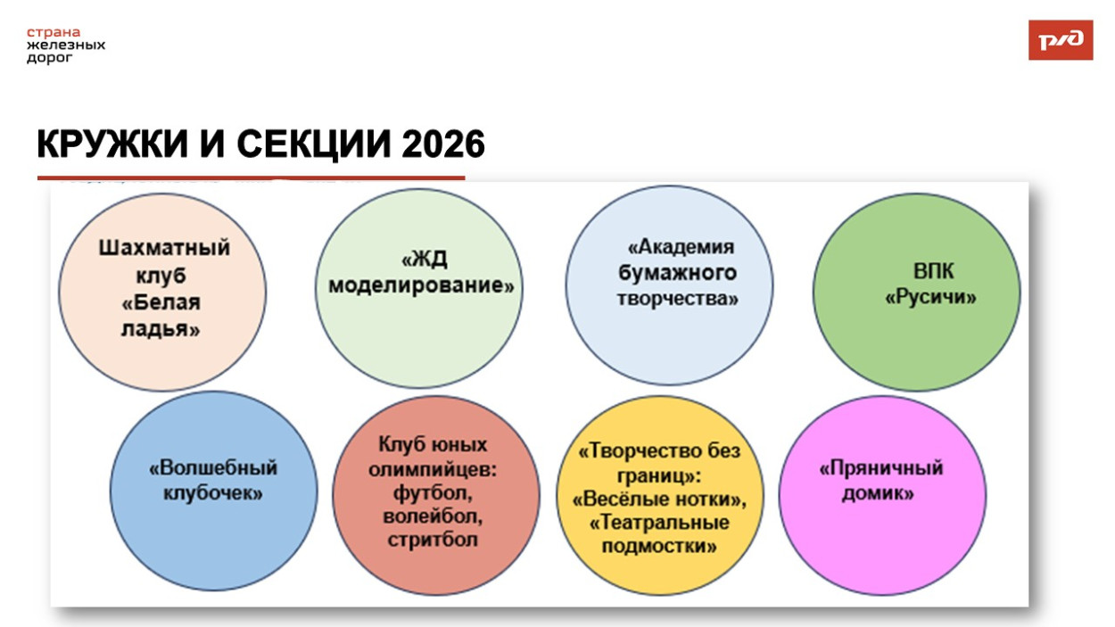 ДОЛ &laquo;Ракета&raquo;