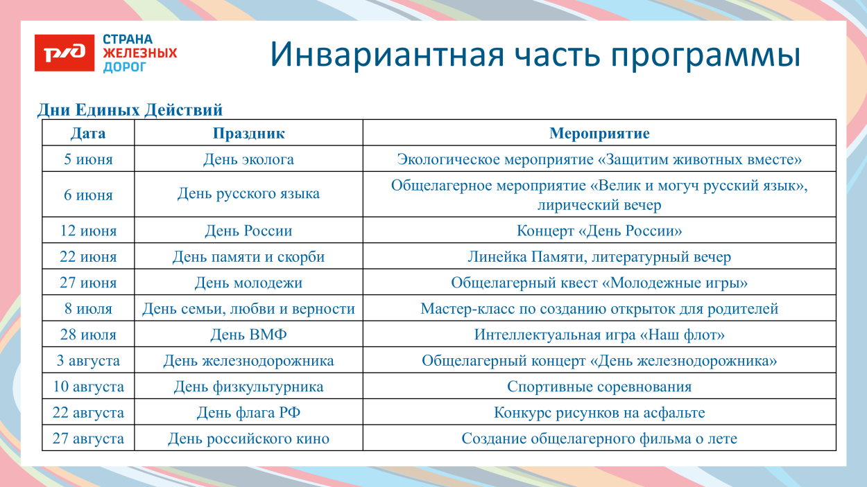 ДОЛ "ФАКЕЛ"