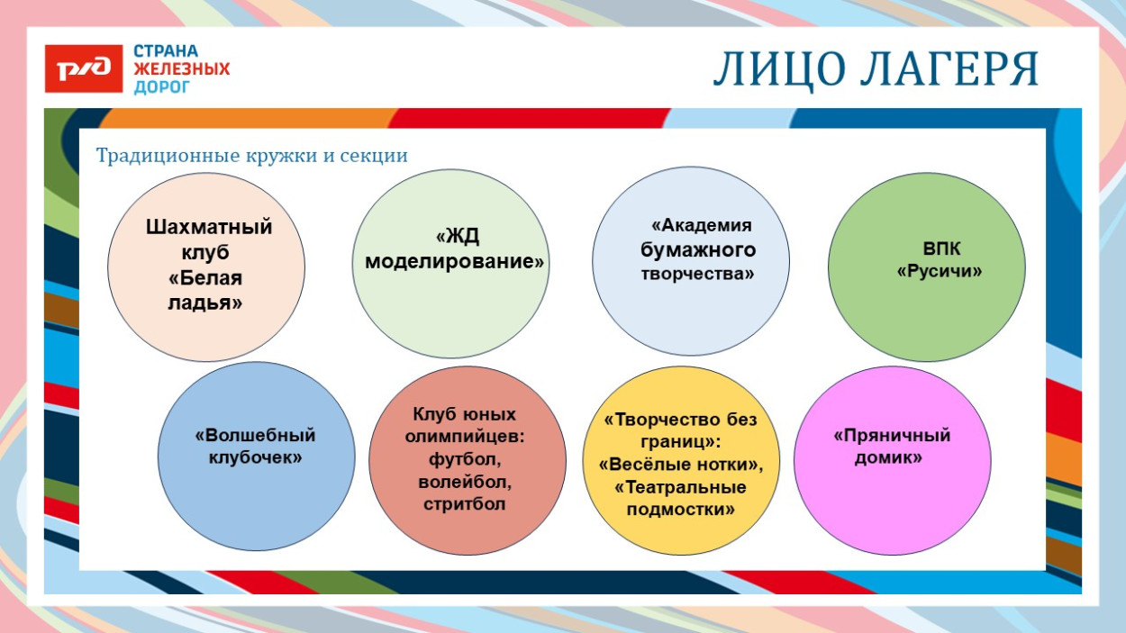 ДОЛ «Ракета»