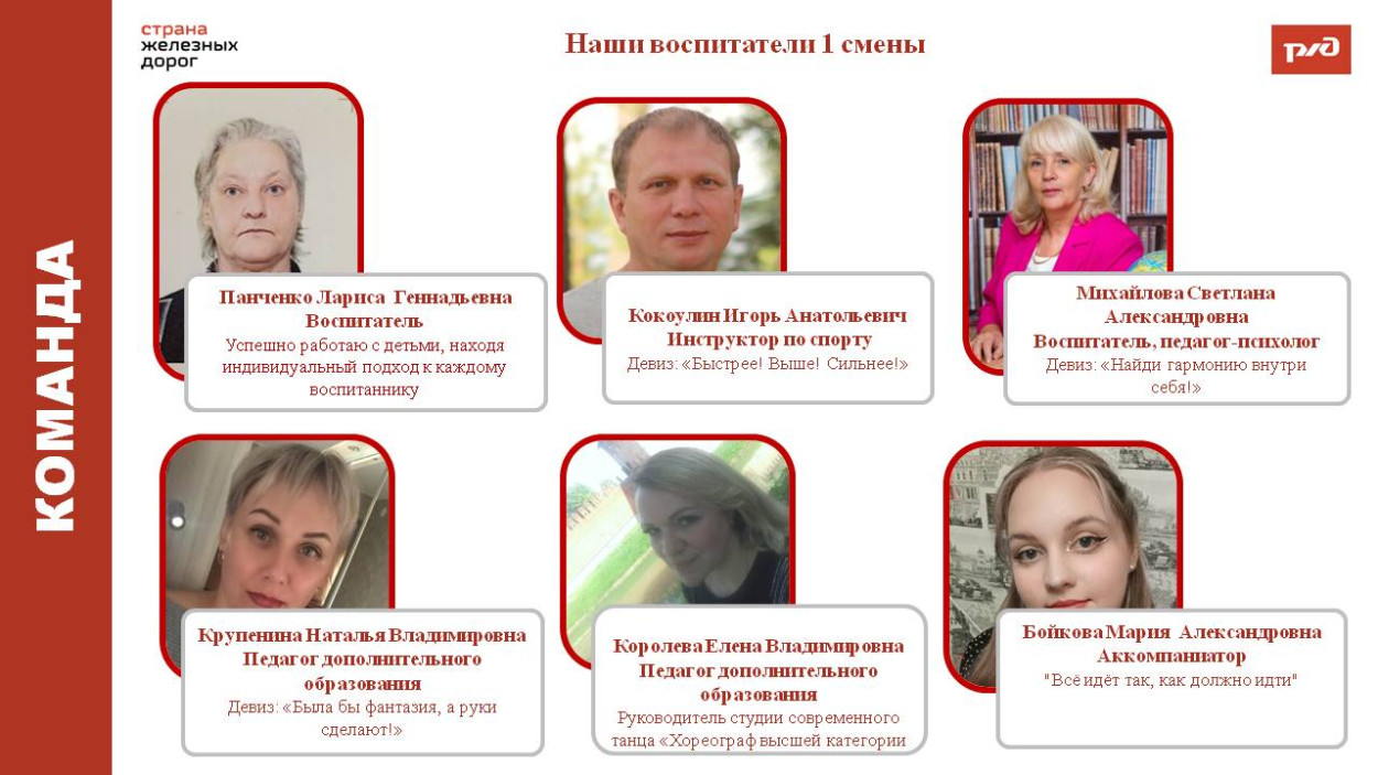ДОЛ "Юный железнодорожник"