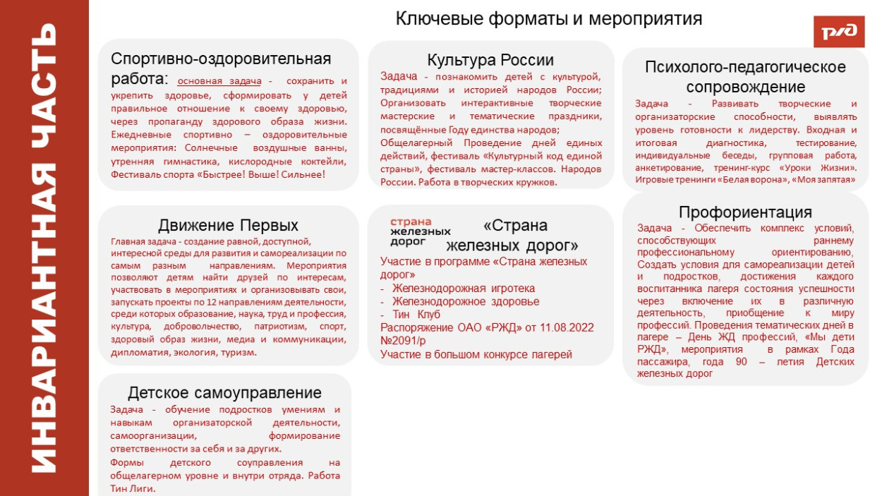 ДОЛ &laquo;имени Павлика Морозова&raquo;