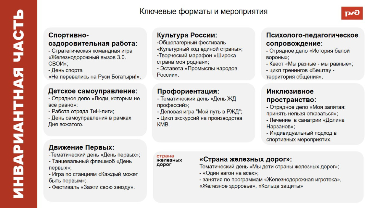 ДЕТСКИЙ ОЗДОРОВИТЕЛЬНЫЙ ЛАГЕРЬ "БЕШТАУ"