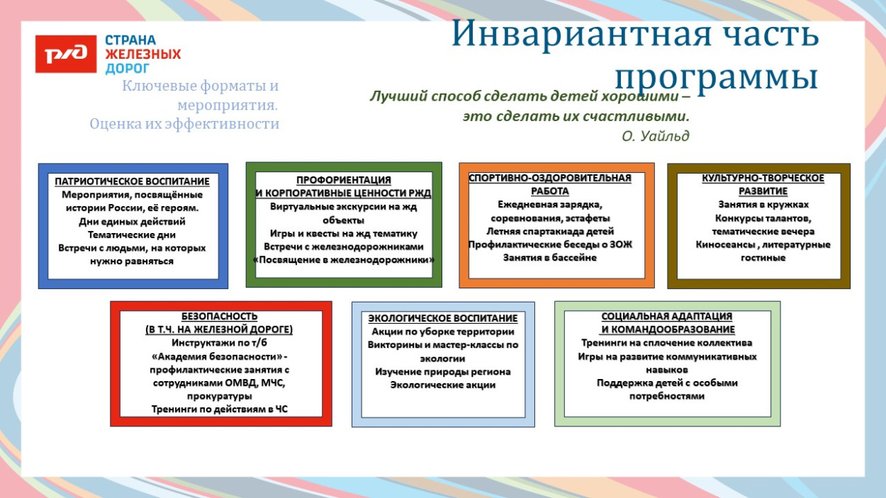 ДОЛ «Ракета»