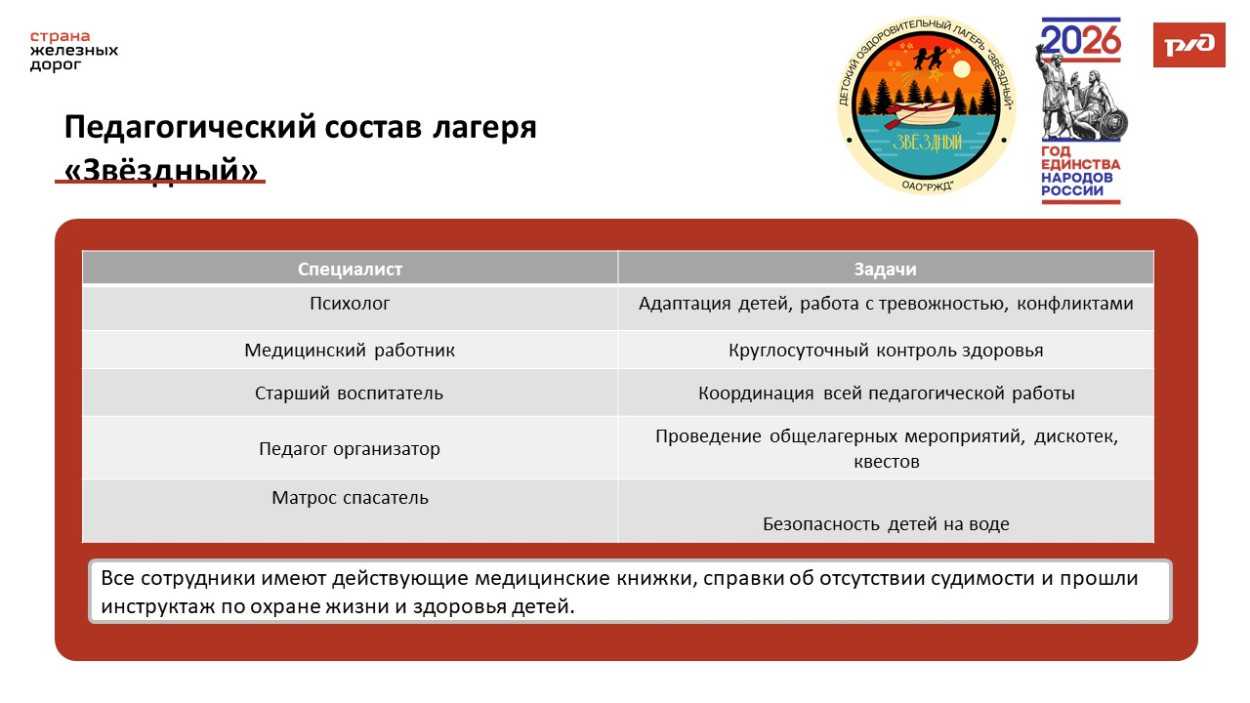 ДОЛ "Звездный"