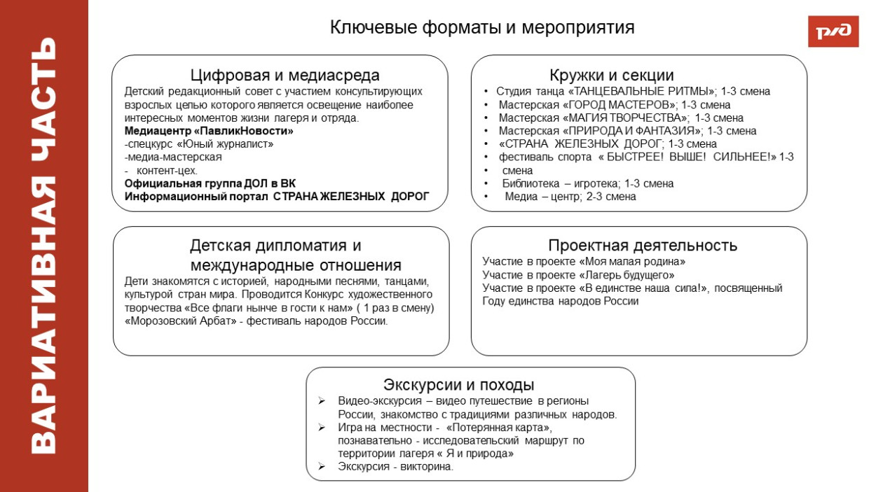 ДОЛ &laquo;имени Павлика Морозова&raquo;