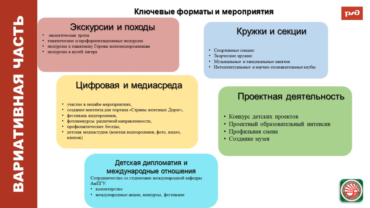 Детский оздоровительный лагерь им. Заслонова ст.Комсомольск