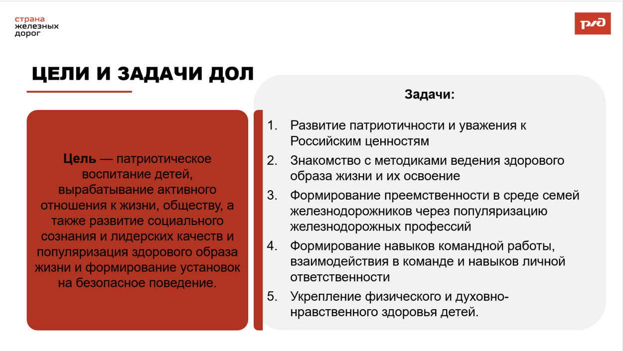 Детский оздоровительный лагерь "Надежда"