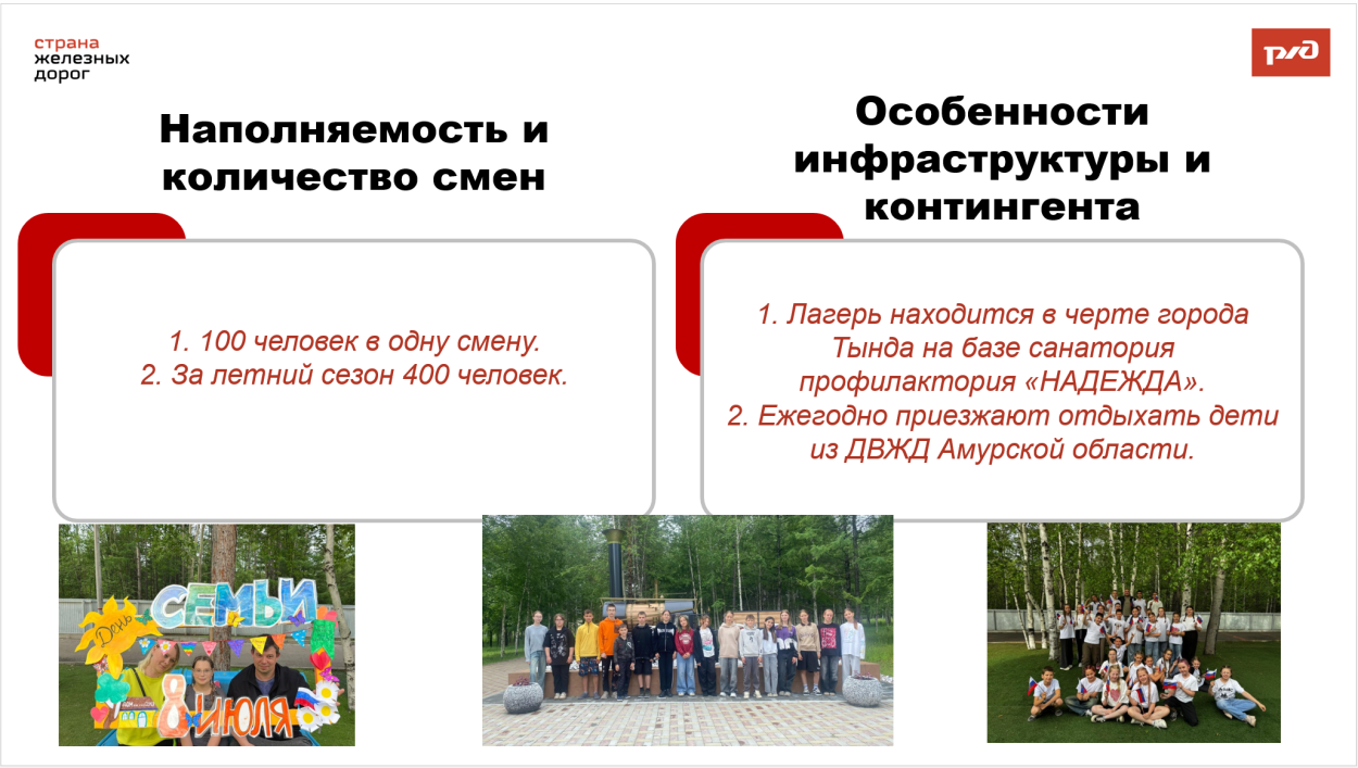 Детский оздоровительный лагерь "Надежда"
