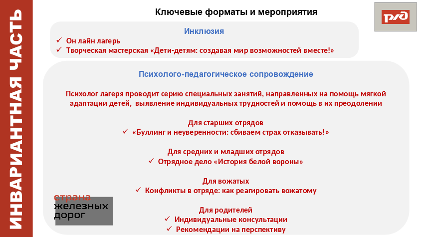 Детский оздоровительный лагерь "Локомотив"