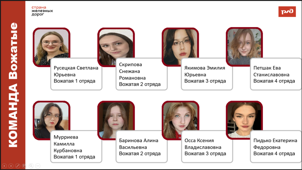 Детский оздоровительный лагерь "Надежда"
