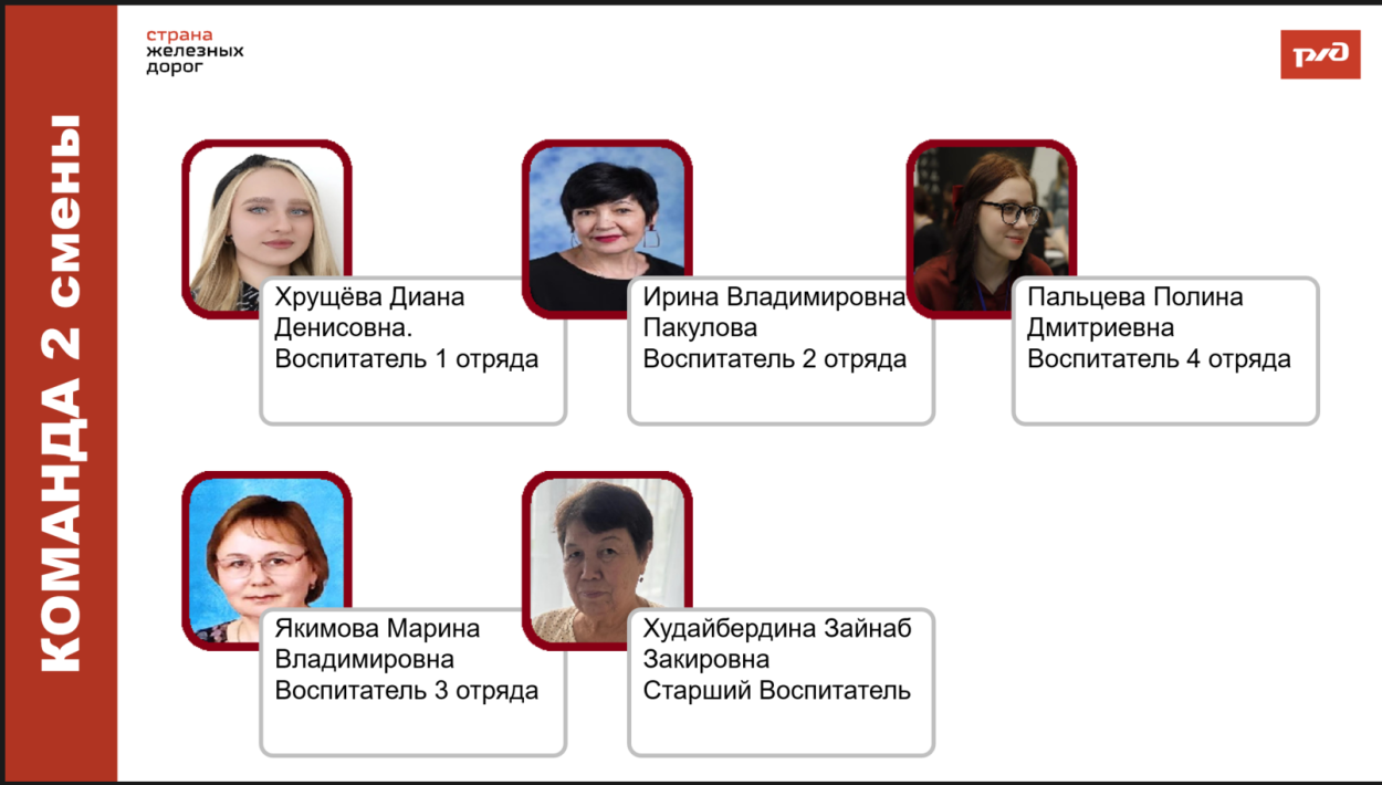 Детский оздоровительный лагерь "Надежда"