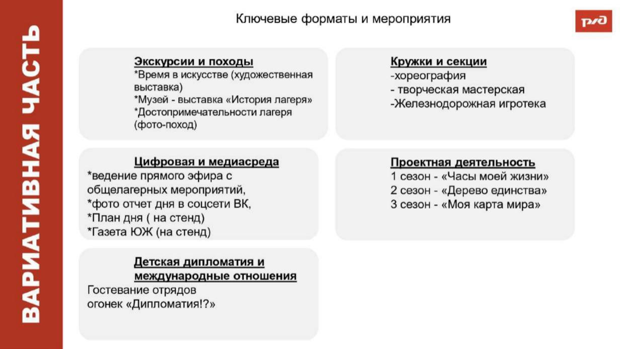 ДОЛ "Юный железнодорожник"
