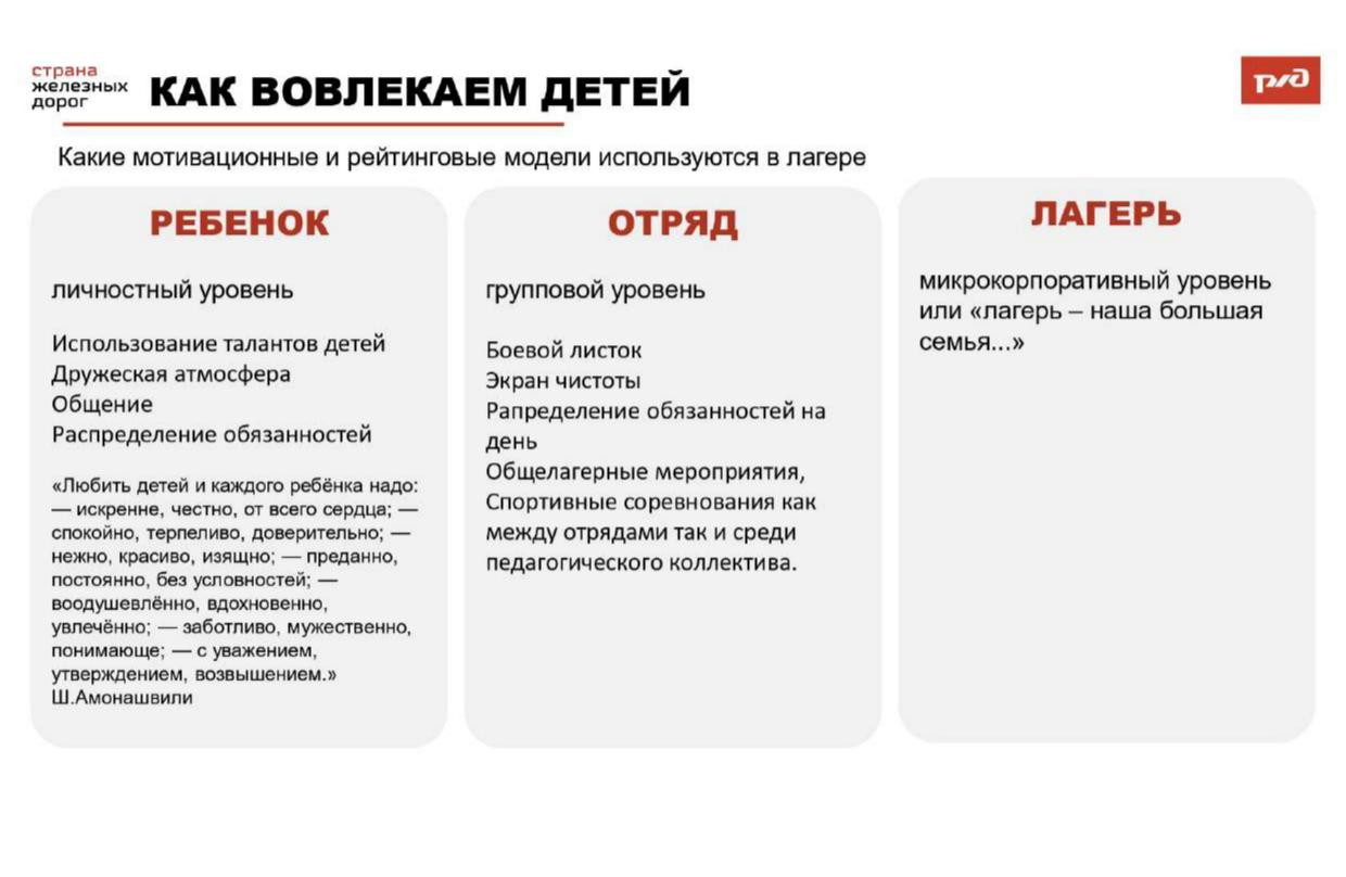 ДОЛ "Юный железнодорожник"