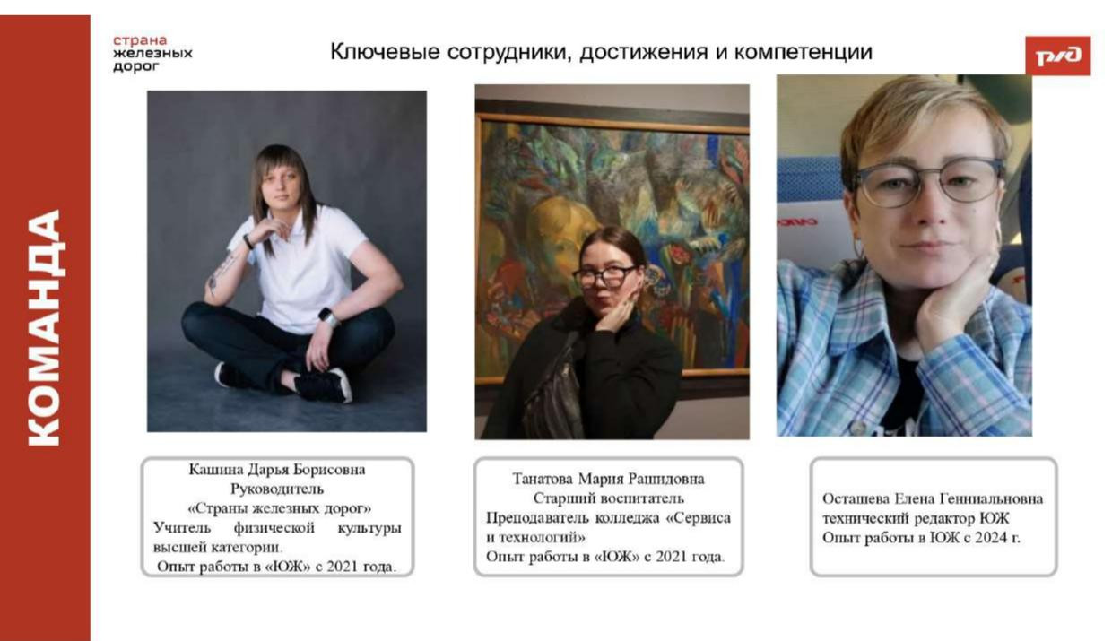 ДОЛ "Юный железнодорожник"
