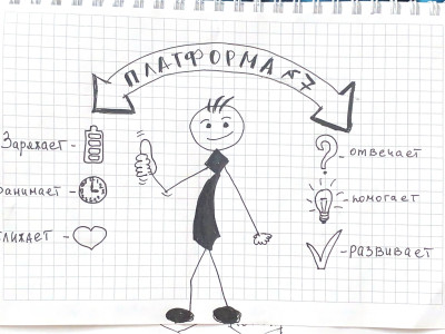 Помогаторы в игре!