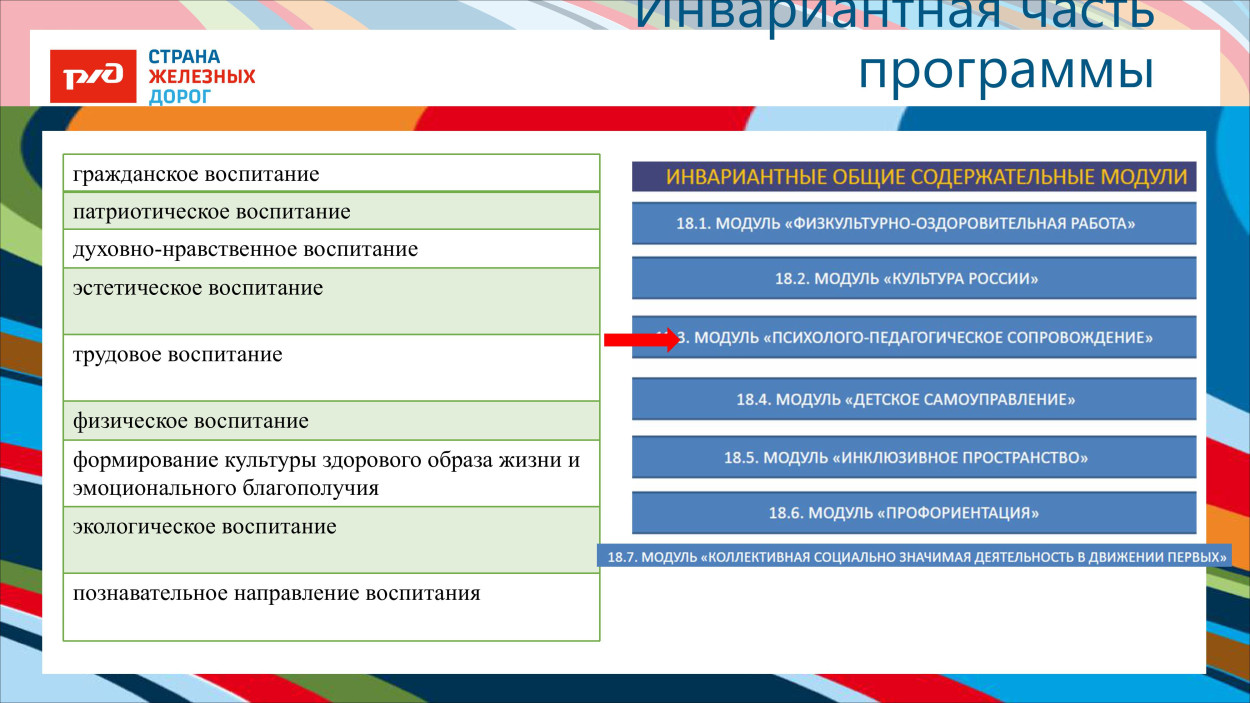 ДОЛ «Тверца»
