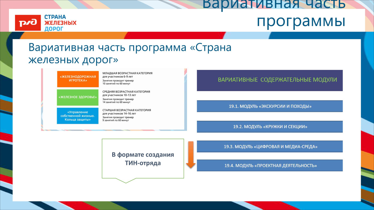 ДОЛ «Тверца»