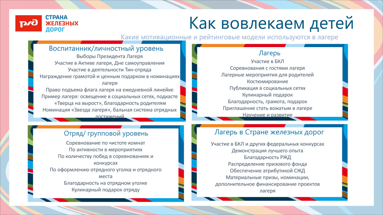 ДОЛ «Тверца»