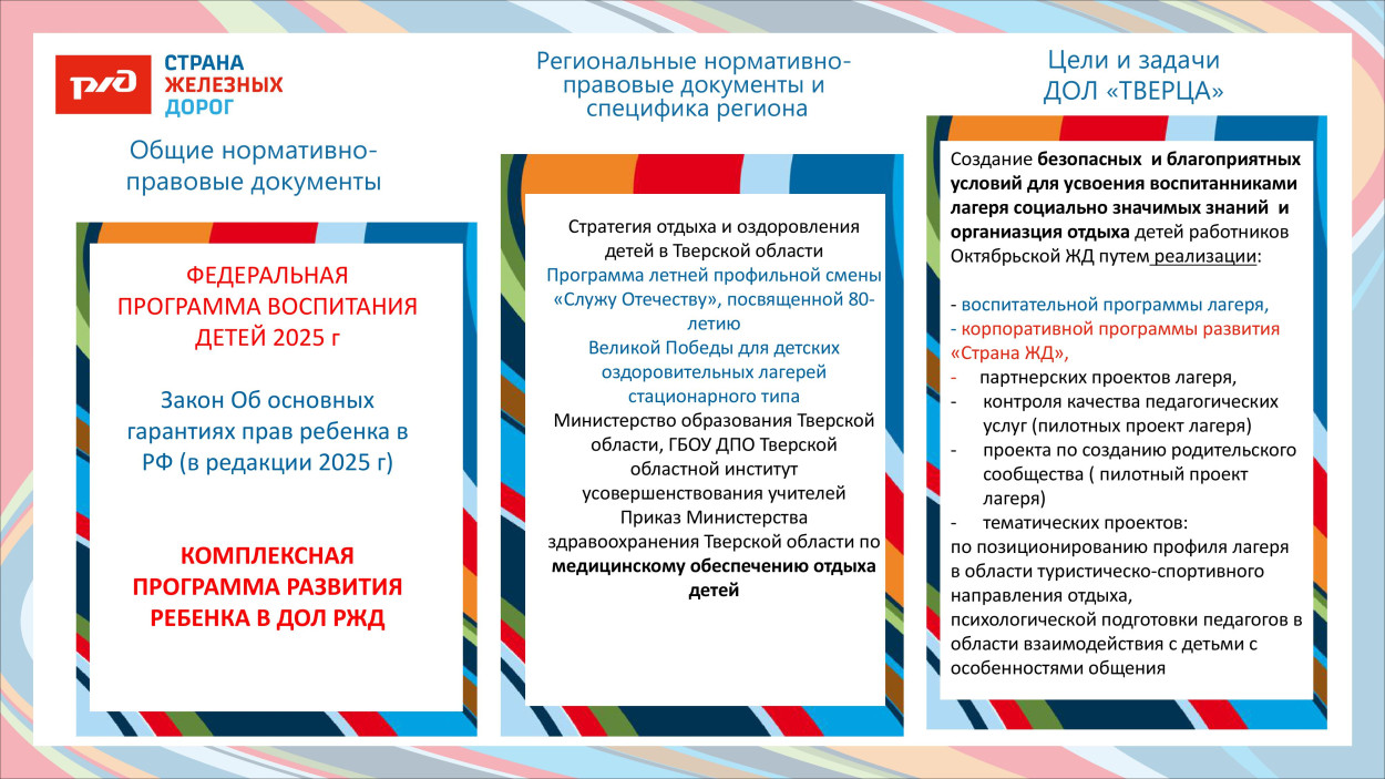 ДОЛ «Тверца»