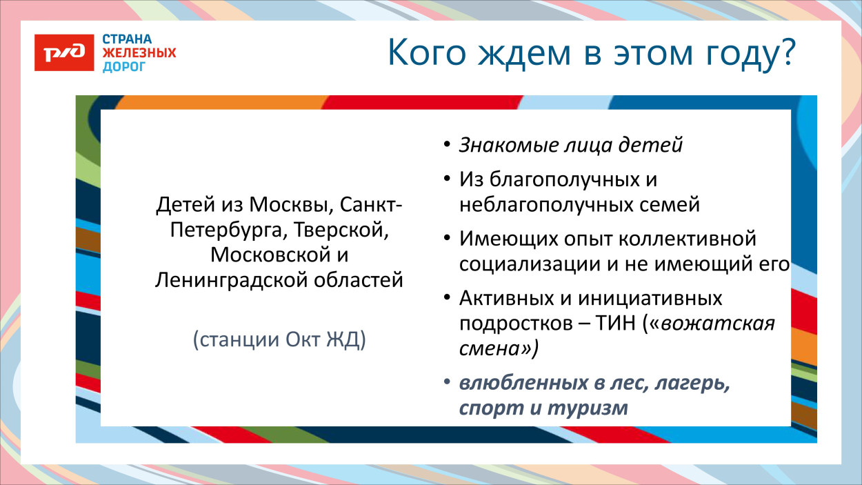 ДОЛ «Тверца»