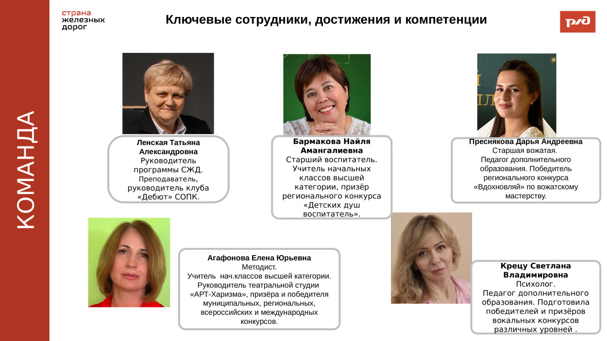 ДОЛ им. Зои Космодемьянской.