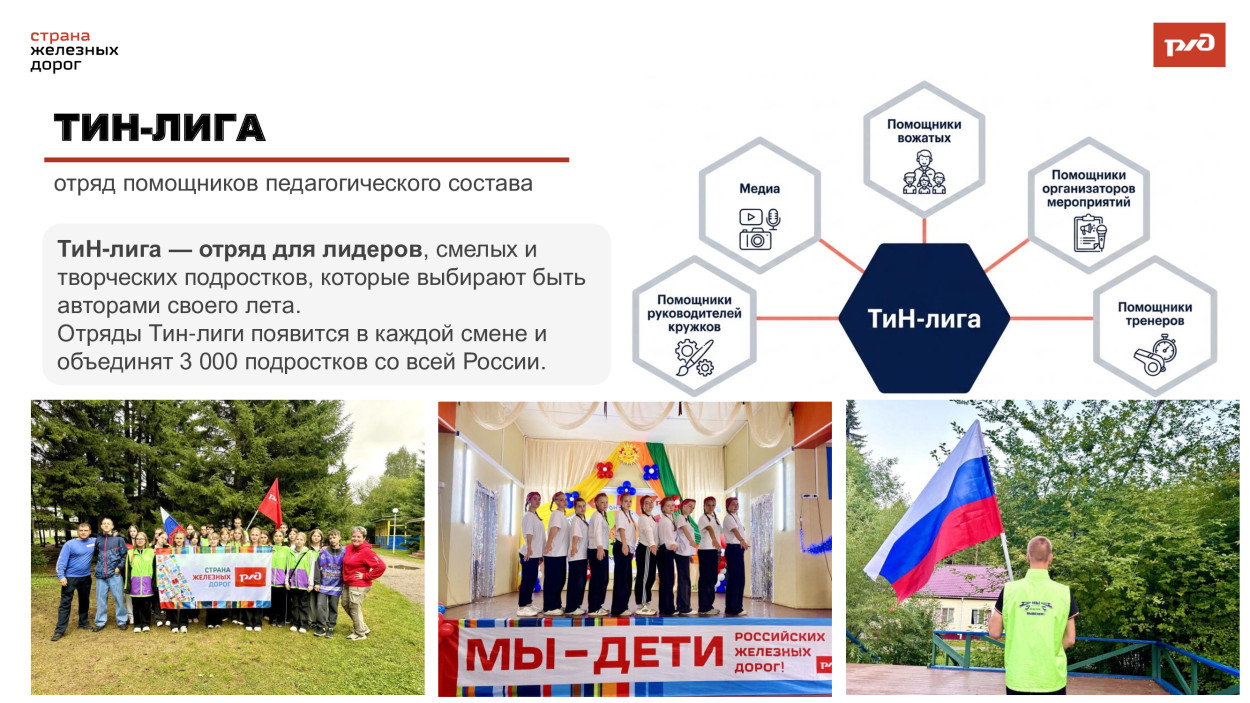Детский оздоровительный лагерь "Огоньки" Дирекции социальной сферы Восточно-Сибирской железной дороги.
