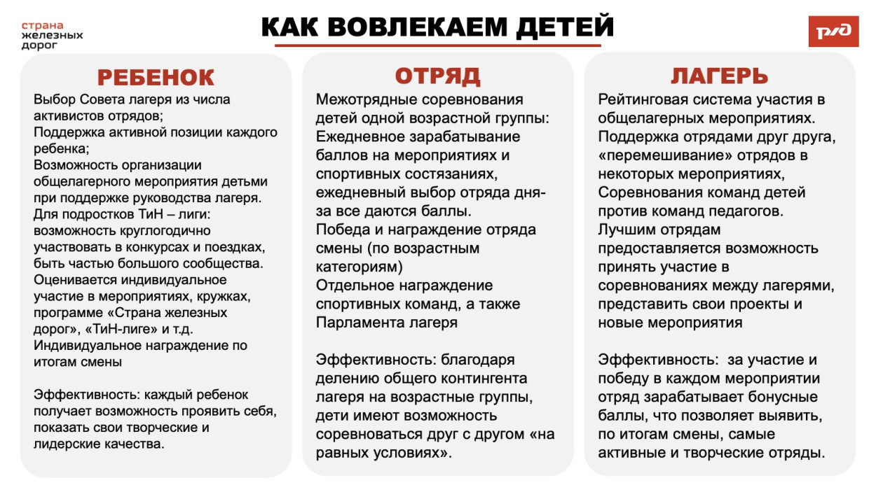 ДОЦ "Старая Руза"