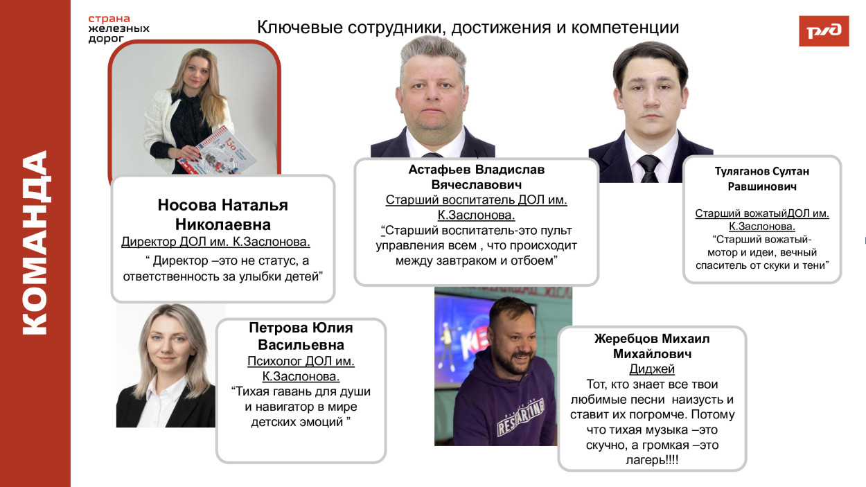 ДОЛ К.Заслонова