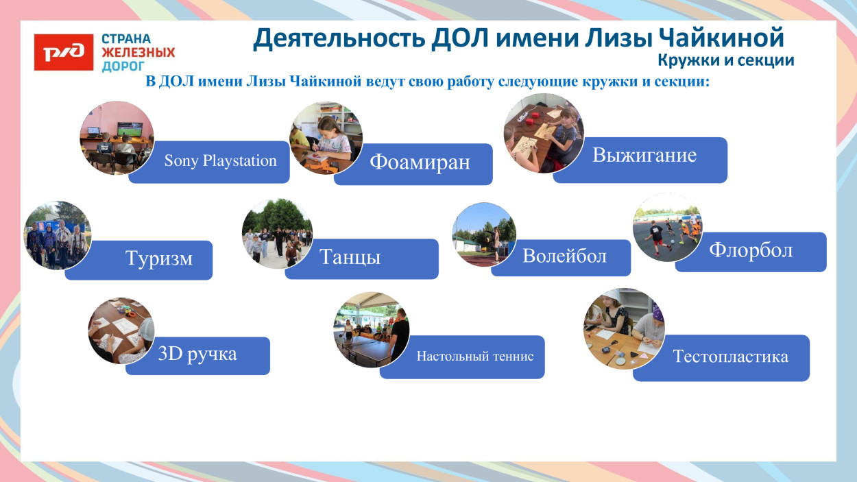 ДОЛ им. Л.Чайкиной