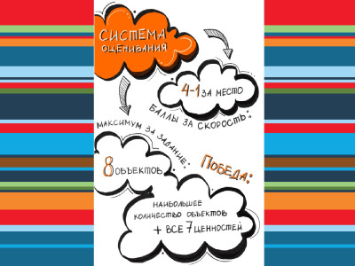 Платформа №7: Правила в кармане