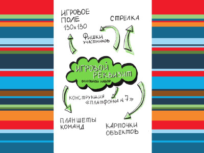 Платформа №7: Правила в кармане