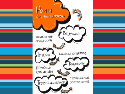 Платформа №7: Правила в кармане