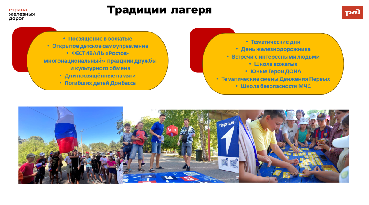Детский оздоровительный лагерь "Локомотив"
