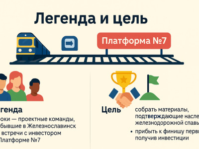 "Играем вместе, побеждаем вместе!"