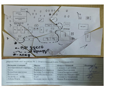Квест "В поисках клада"
