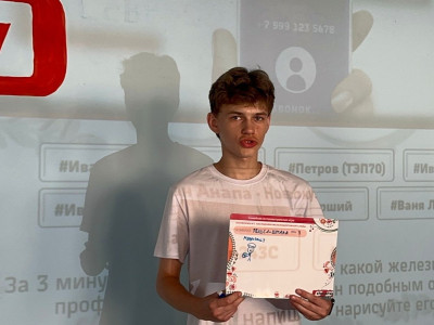 Фотосет "Эмоции игроков"