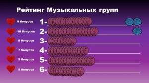 Хваляхи, ругахи, бонусы!