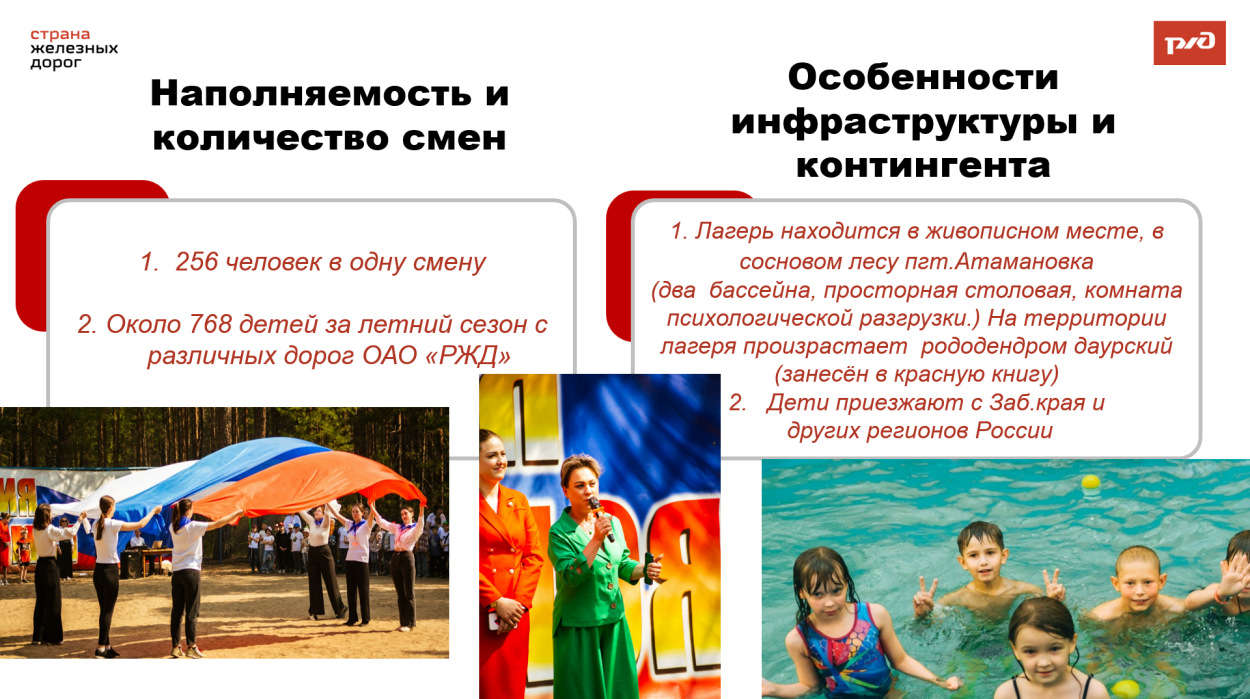 ДОЛ "Серебряный бор"
