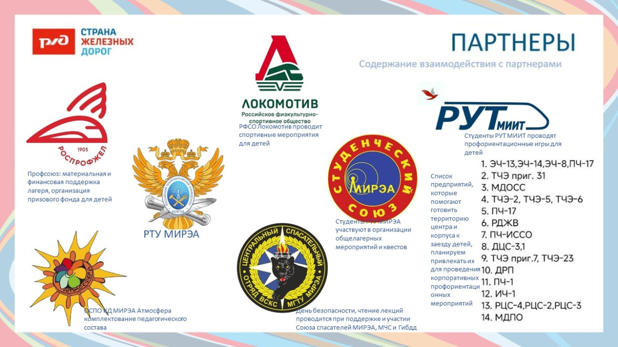 ДОЦ "Старая Руза"
