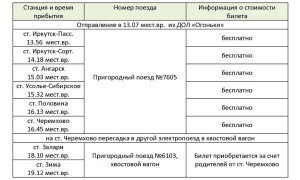 Расписание выезда 3 сезона