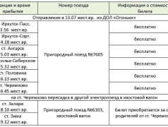 Расписание выезда 3 сезона